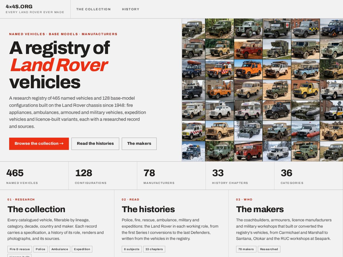 Landing-page snapshot of 4x4s.org