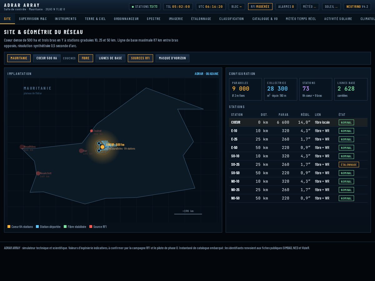 Landing-page snapshot of adrararray.space