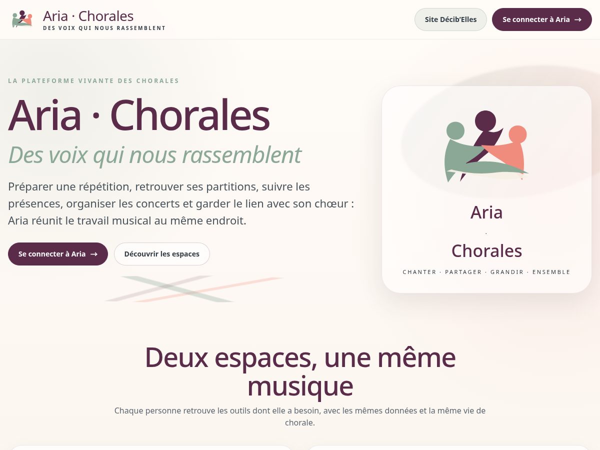 Landing-page snapshot of aria-chorales.com