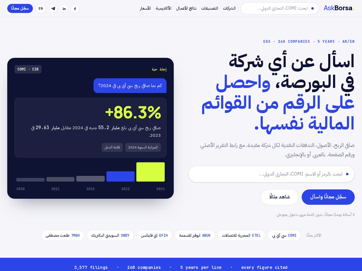 Landing-page snapshot of askborsa.com