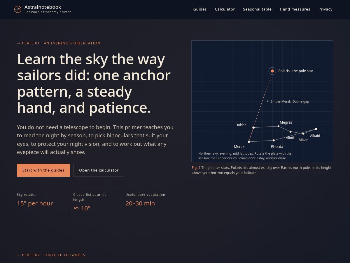 Landing-page snapshot of astralnotebook.space