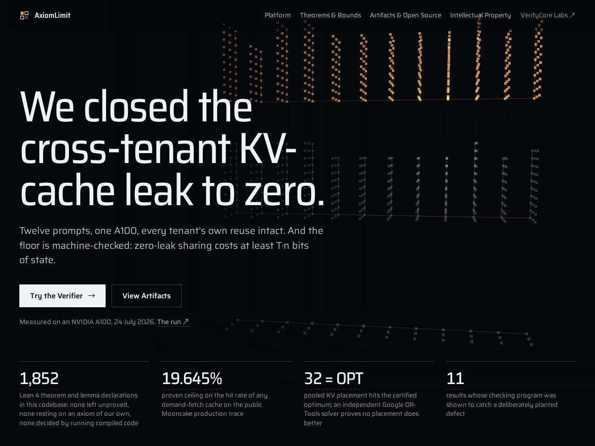 Landing-page snapshot of axiomlimit.com
