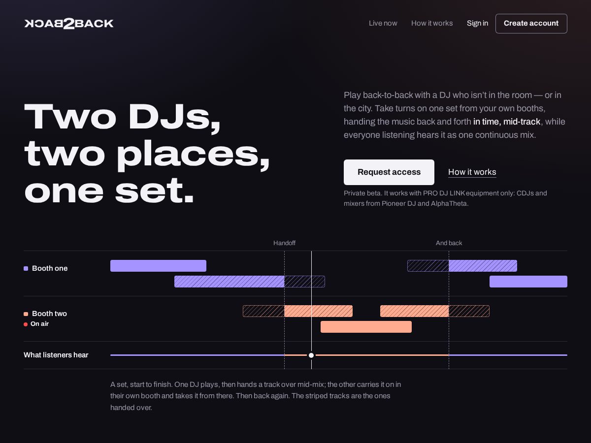 Landing-page snapshot of back2back.music