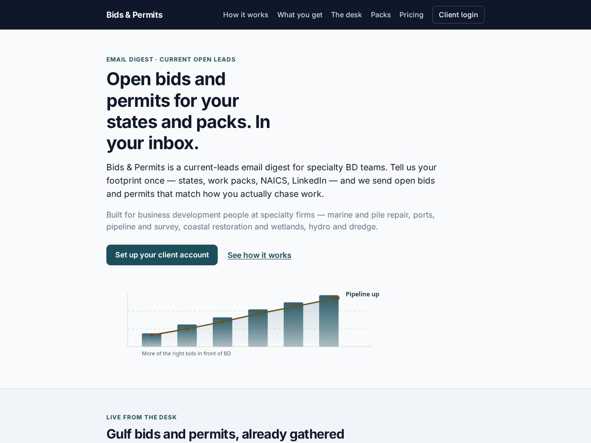Landing-page snapshot of bidsandpermits.com