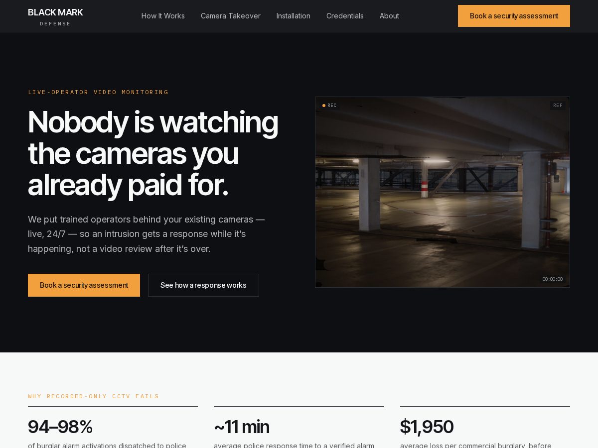 Landing-page snapshot of blackmarkdefense.com