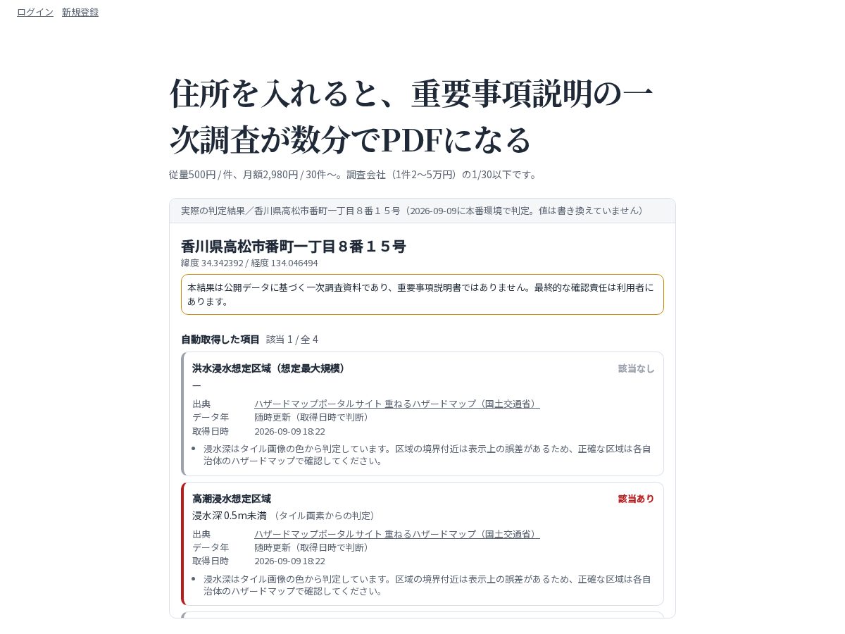 Landing-page snapshot of bukken-chosa.com