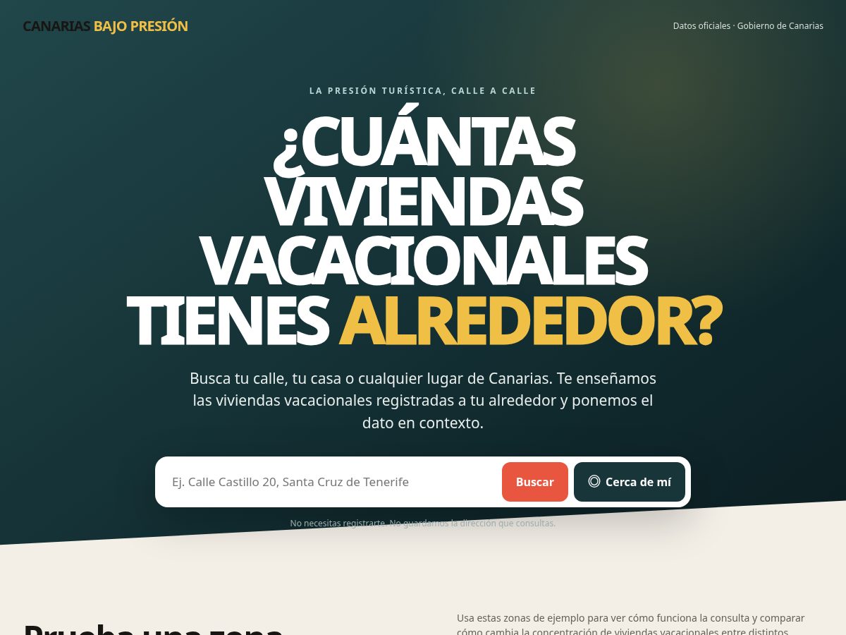 Landing-page snapshot of canariasbajopresion.org