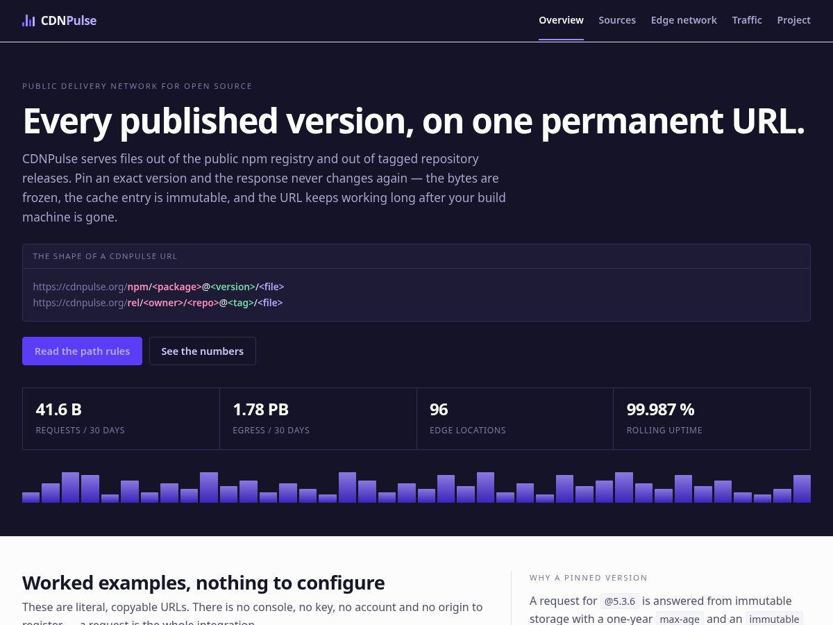 Landing-page snapshot of cdnpulse.org