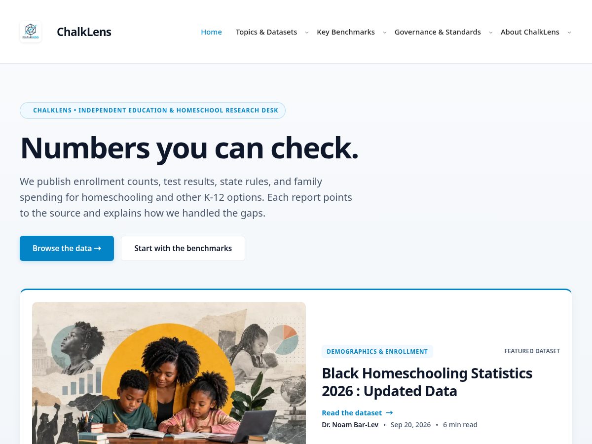 Landing-page snapshot of chalklens.org