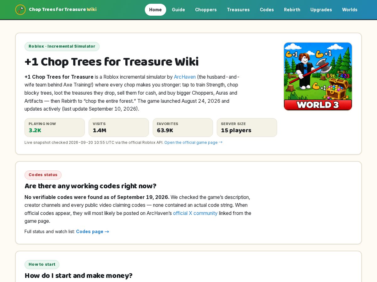 Landing-page snapshot of choptreesfortreasure.wiki