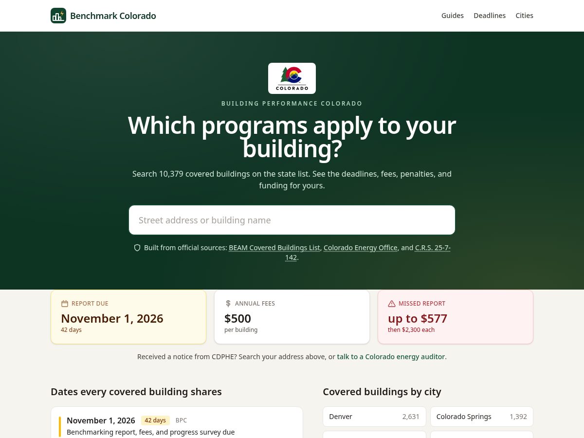Landing-page snapshot of coloradobenchmark.com