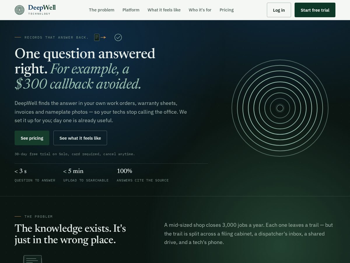Landing-page snapshot of deepwelltechnology.com