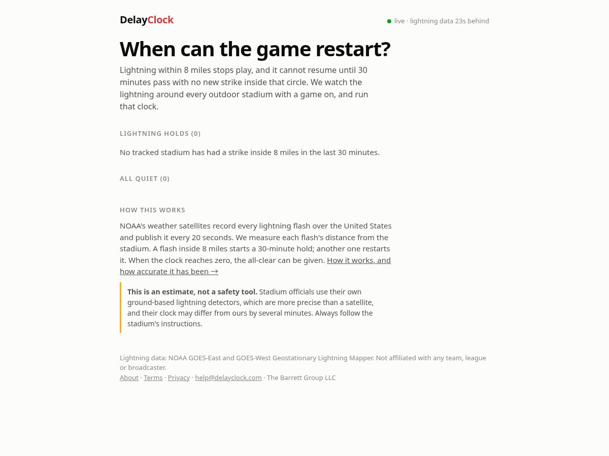 Landing-page snapshot of delayclock.com