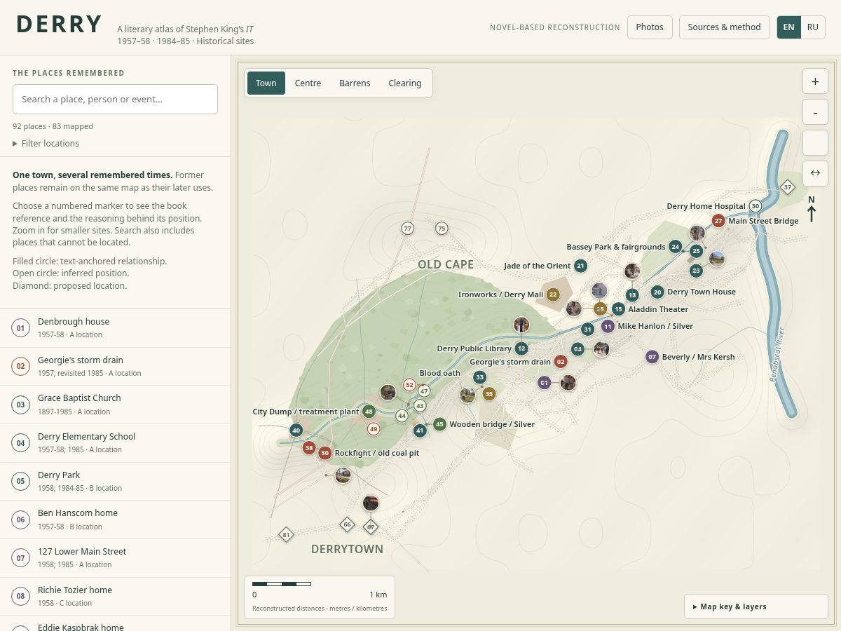 Landing-page snapshot of derryfiles.space