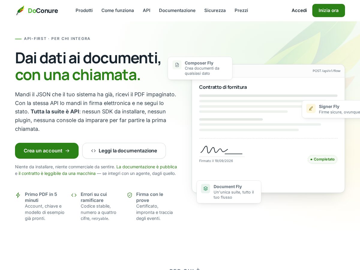 Landing-page snapshot of doconure.com