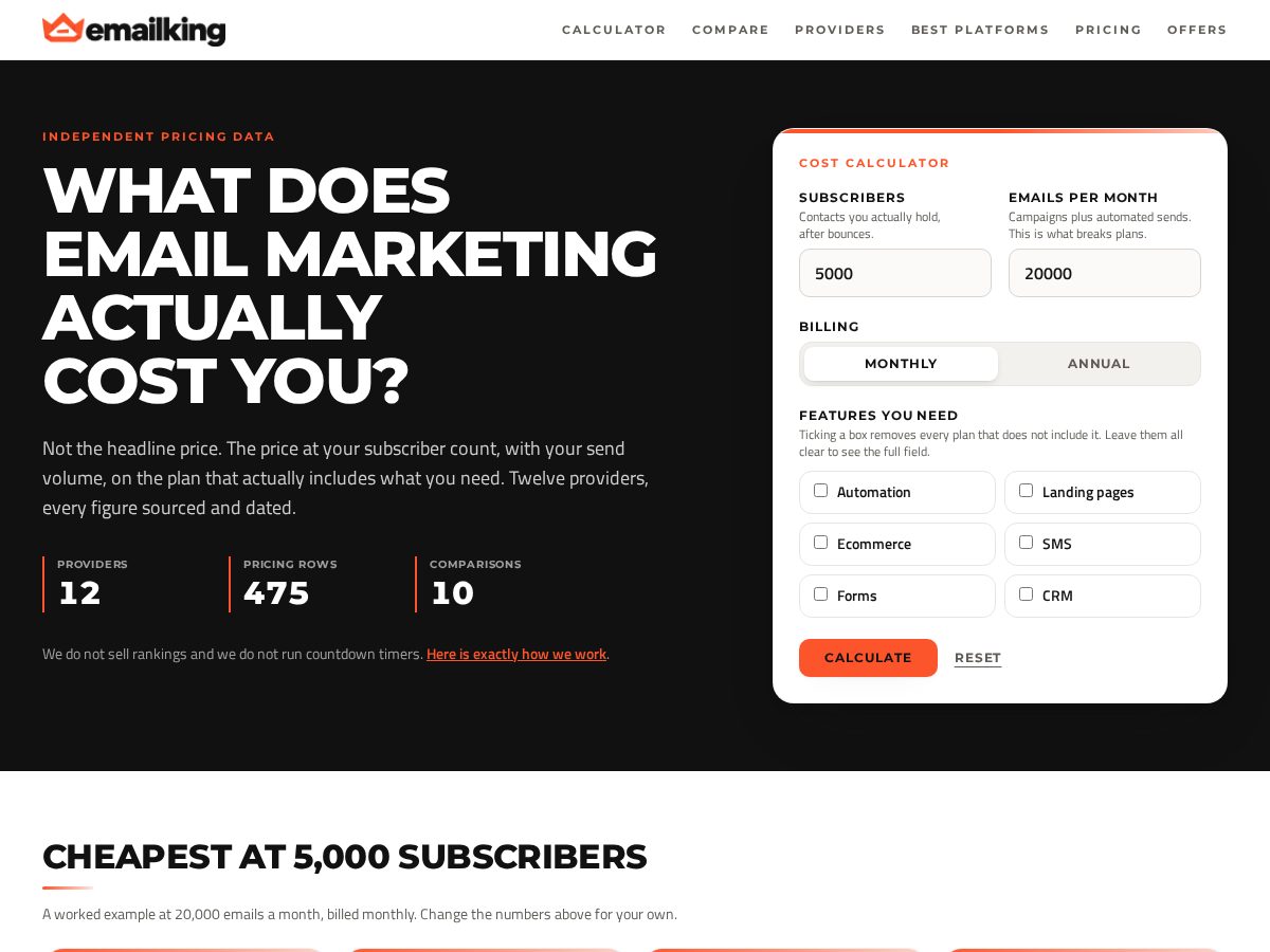 Landing-page snapshot of emailking.net