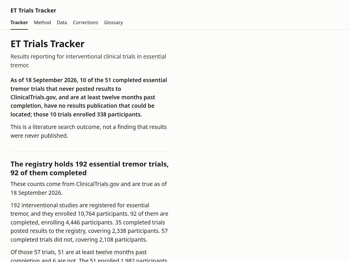 Landing-page snapshot of et-trials-tracker.xyz
