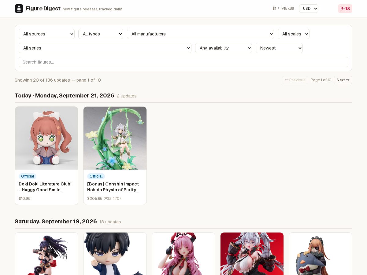 Landing-page snapshot of figuredigest.com