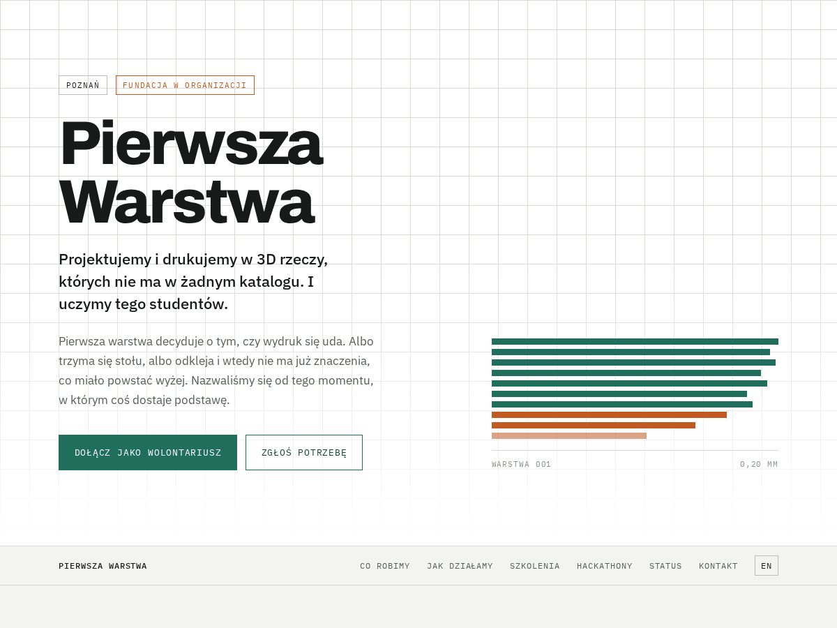 Landing-page snapshot of firstlayerfoundation.org