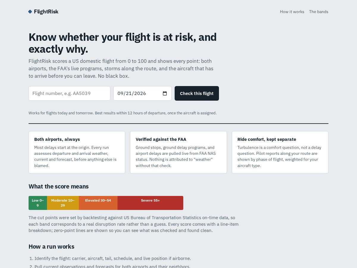 Landing-page snapshot of flightriskapp.com