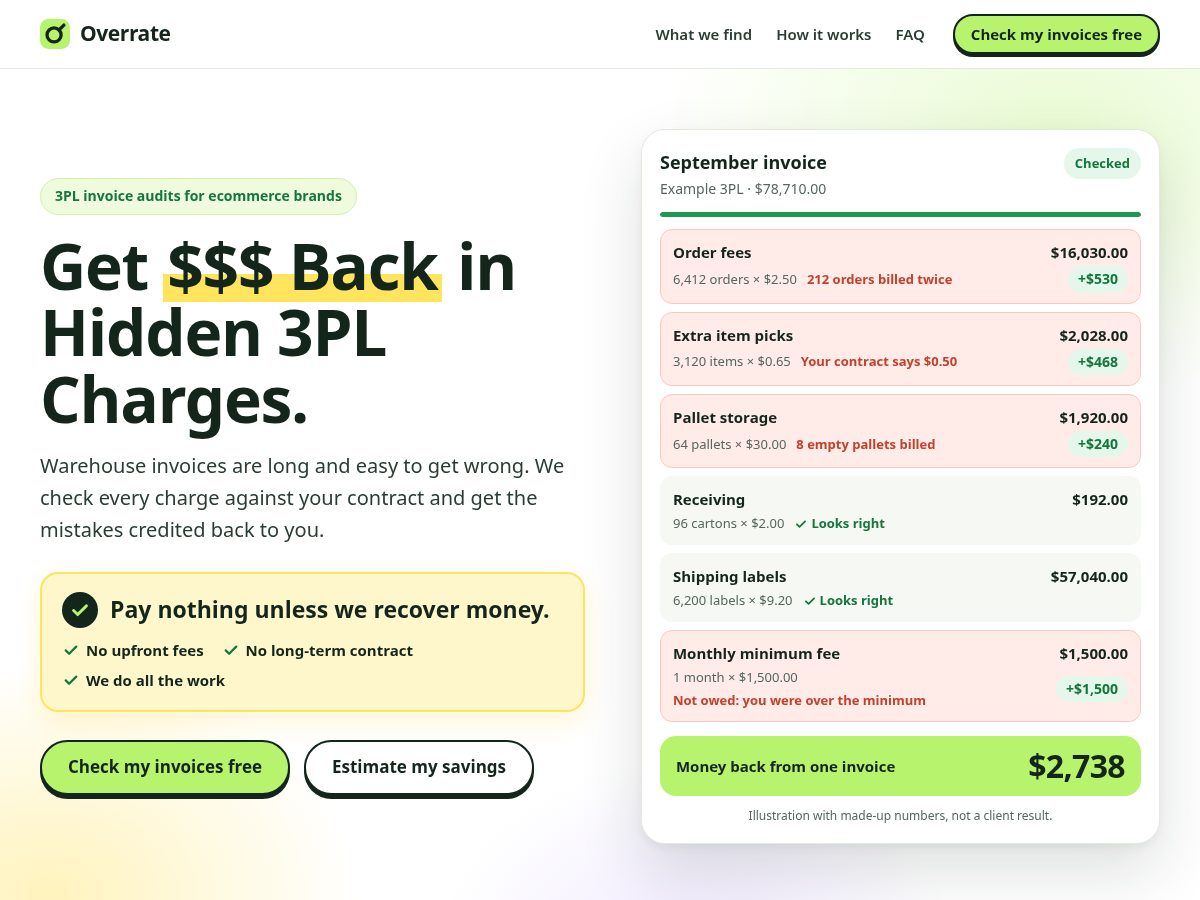 Landing-page snapshot of getoverrate.com