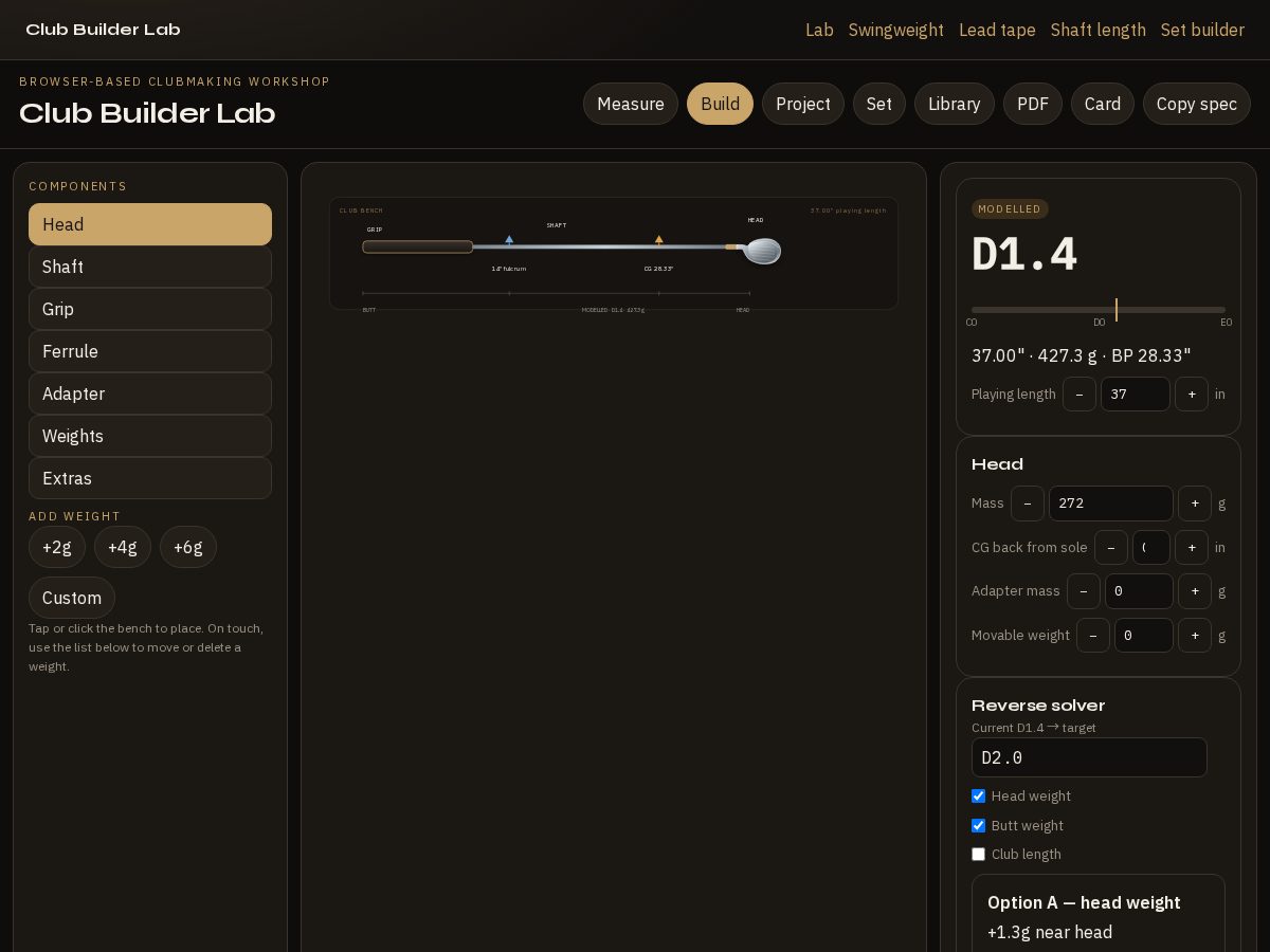 Landing-page snapshot of golfbuildlab.com