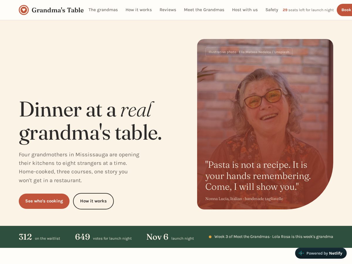 Landing-page snapshot of grandmastableca.com