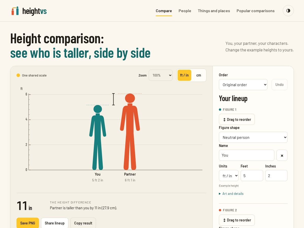 Landing-page snapshot of heightvs.com
