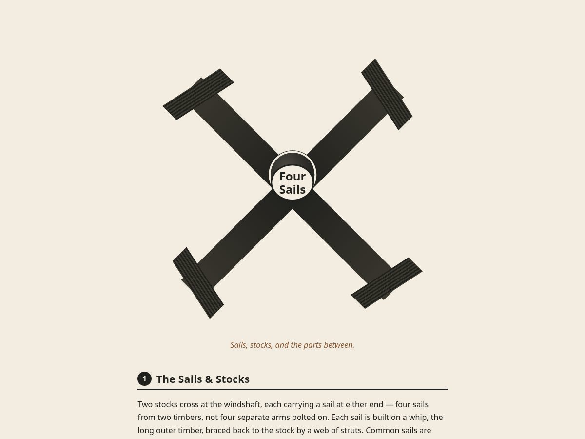 Landing-page snapshot of hellome.wiki