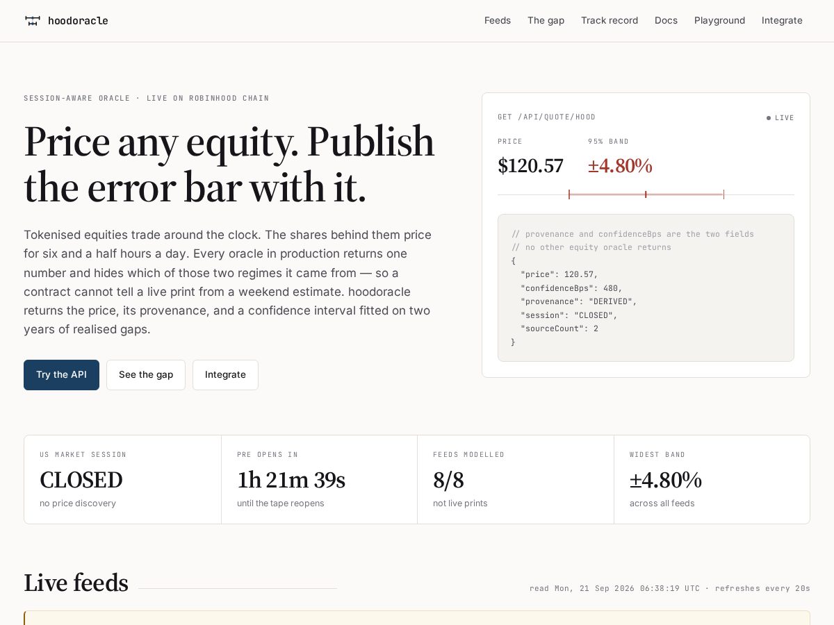 Landing-page snapshot of hoodoracle.org