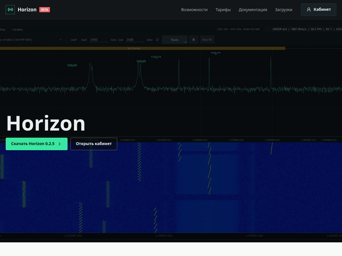 Landing-page snapshot of horizonanalyzer.com