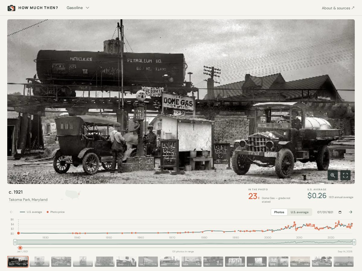 Landing-page snapshot of howmuchthen.com