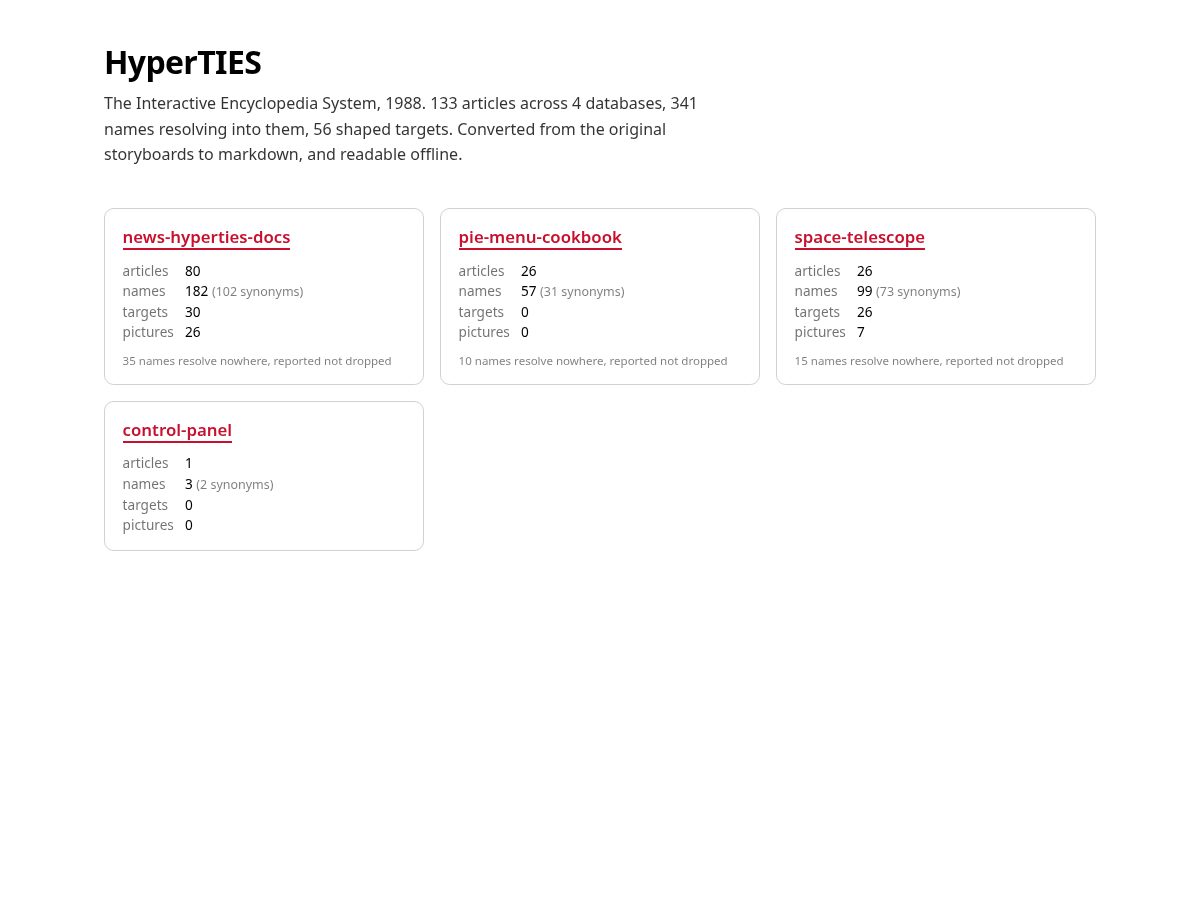 Landing-page snapshot of hyperties.org