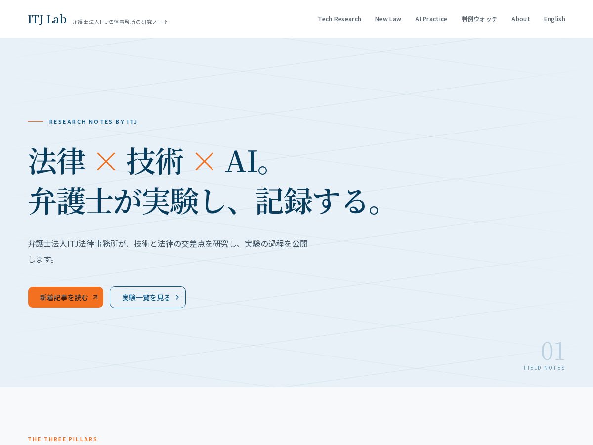 Landing-page snapshot of itjlab.com