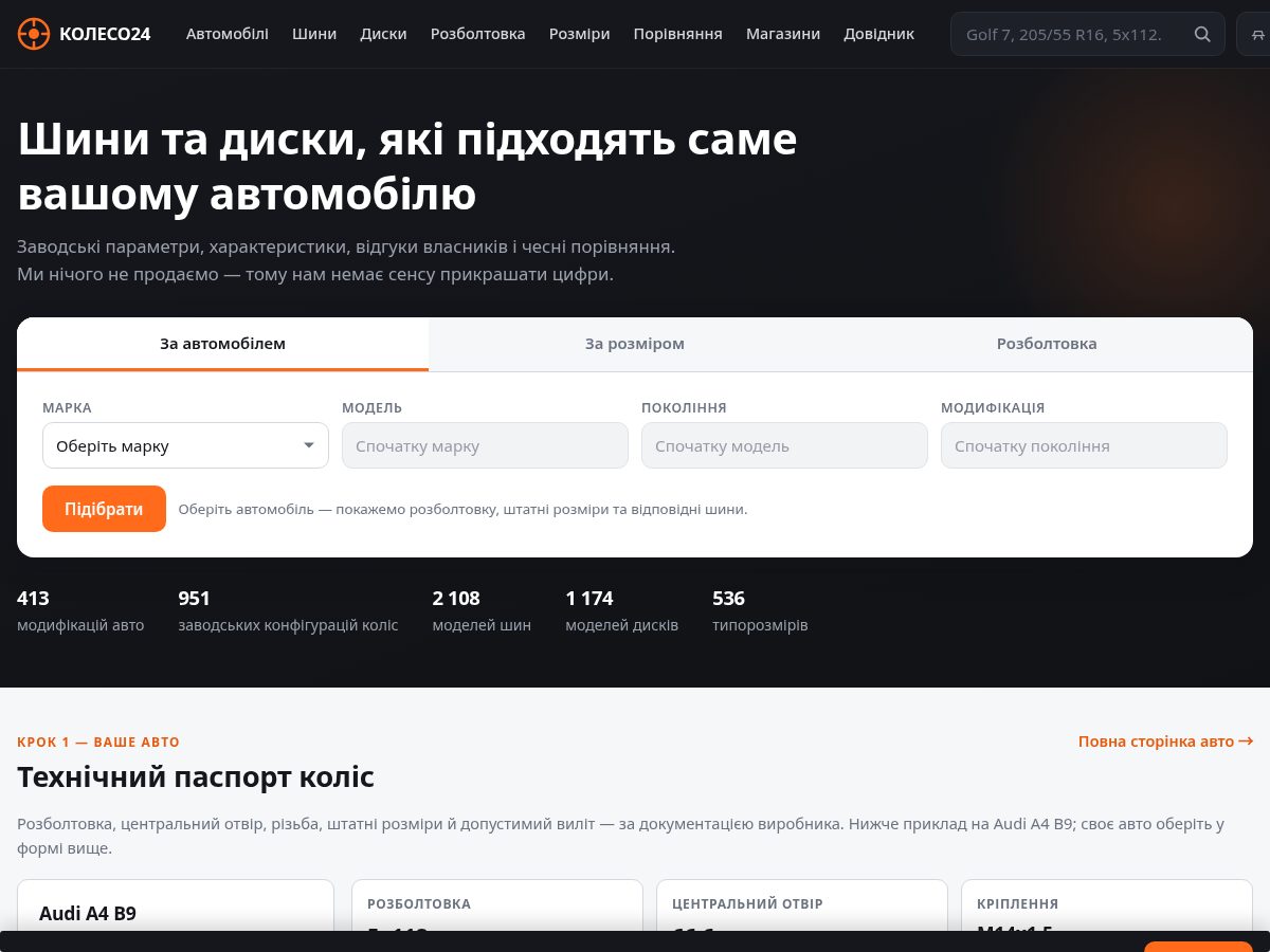 Landing-page snapshot of koleso24.com