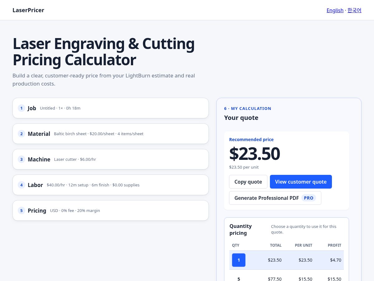 Landing-page snapshot of laserpricer.com