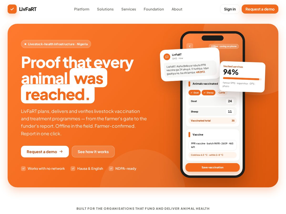 Landing-page snapshot of livfart.com
