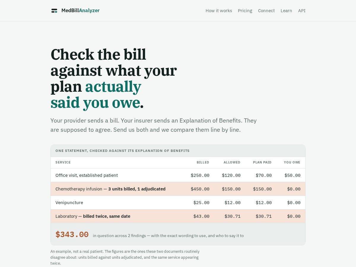 Landing-page snapshot of medbillanalyzer.com