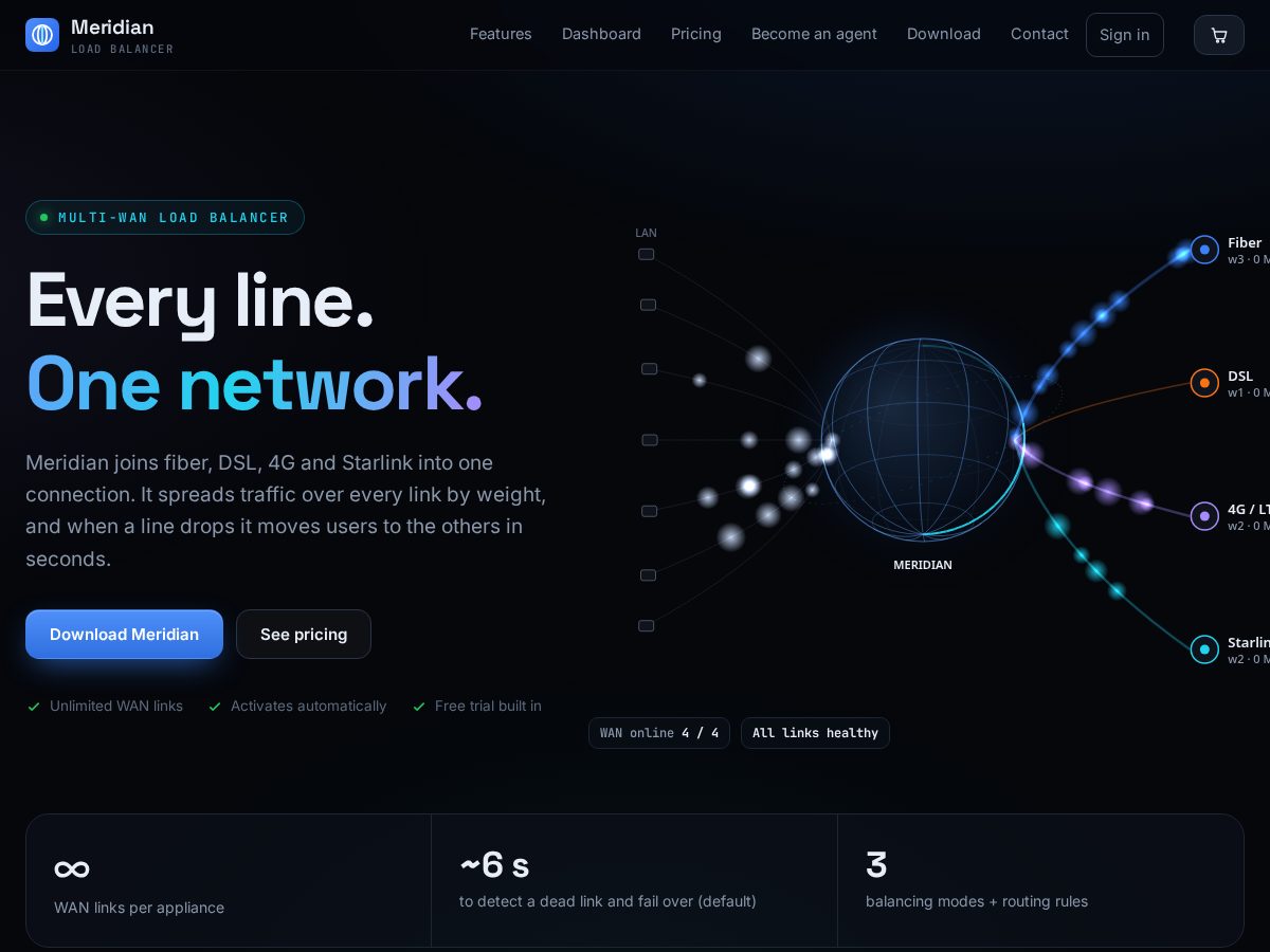 Landing-page snapshot of meridiansystem.online