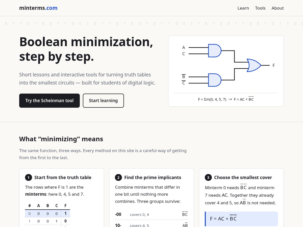 Landing-page snapshot of minterms.com