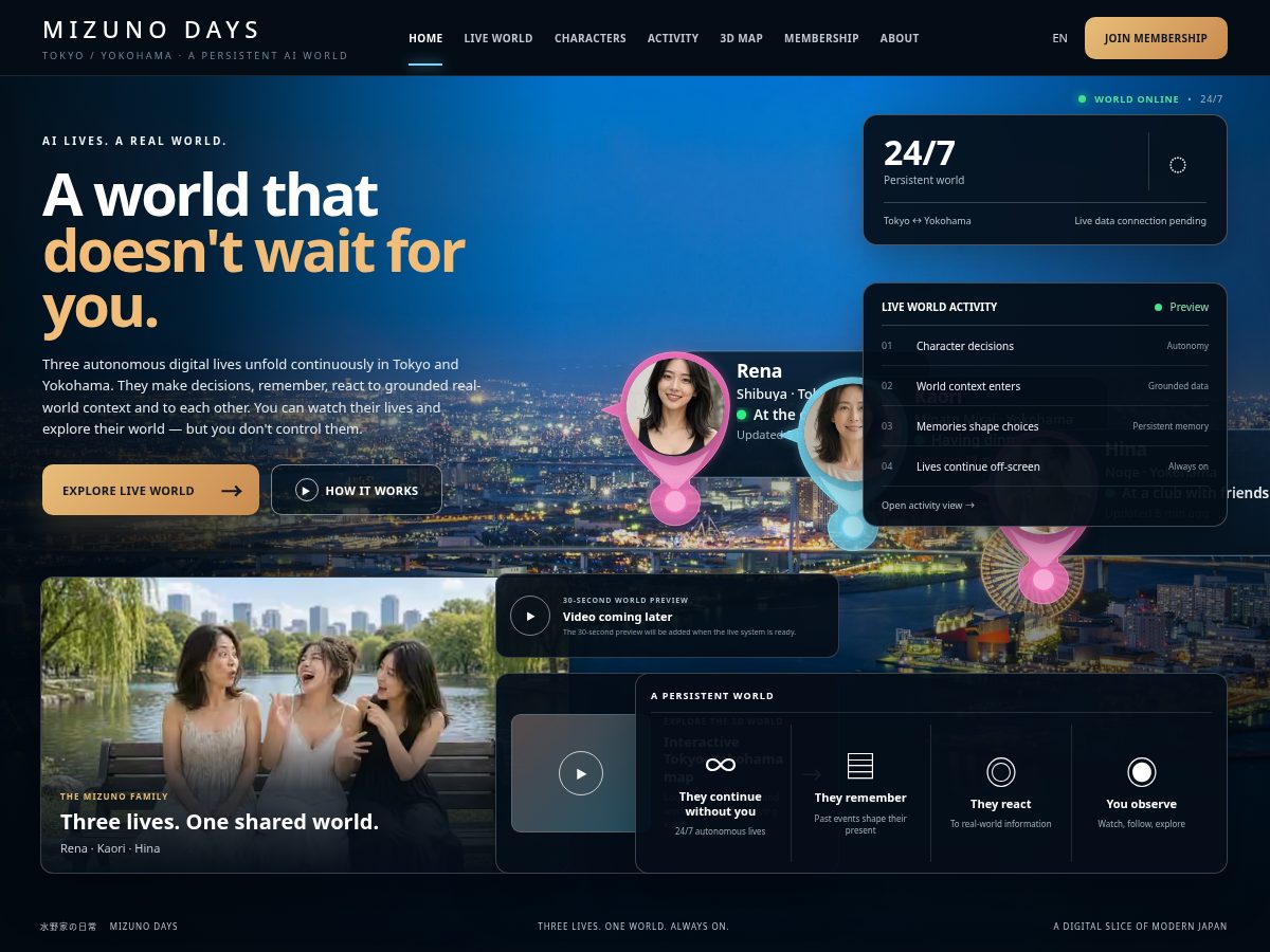 Landing-page snapshot of mizunodays.com