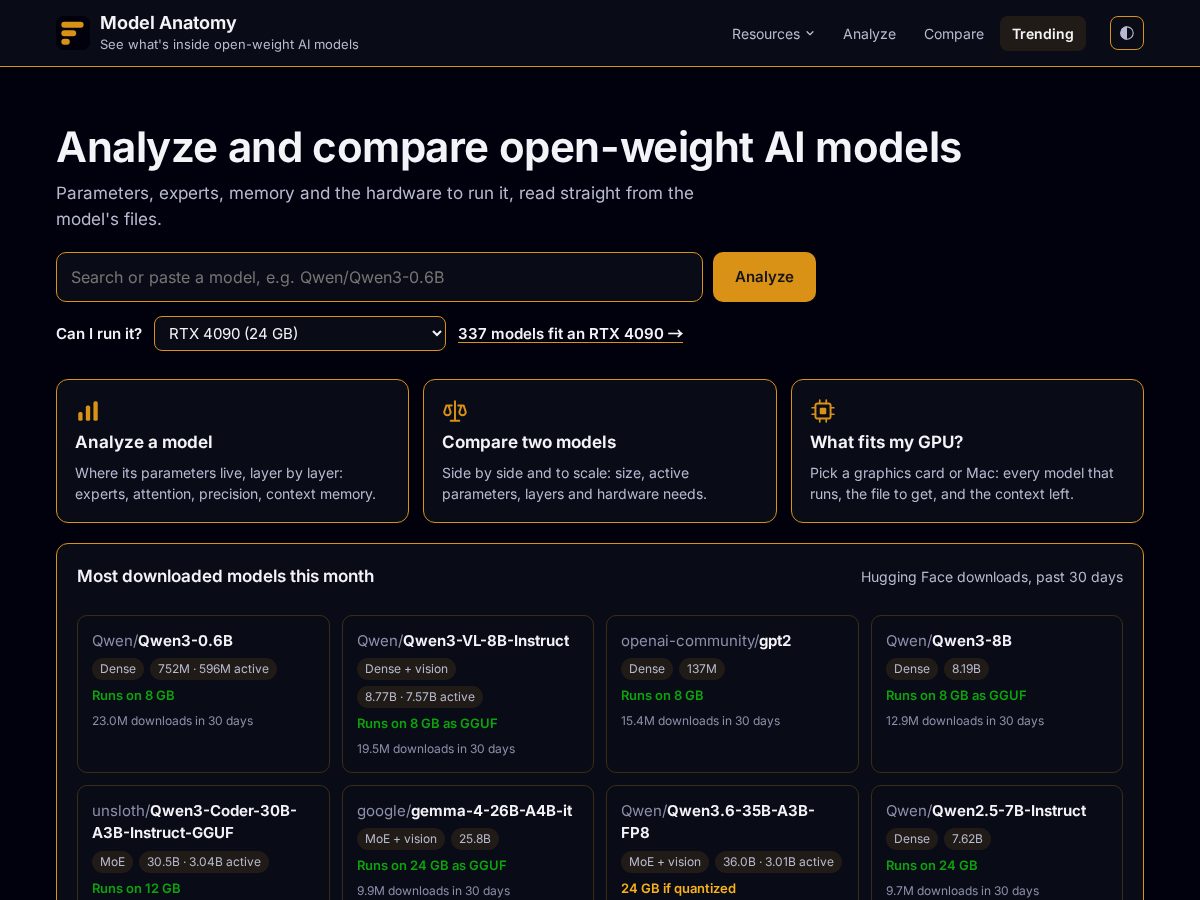 Landing-page snapshot of modelanatomy.com
