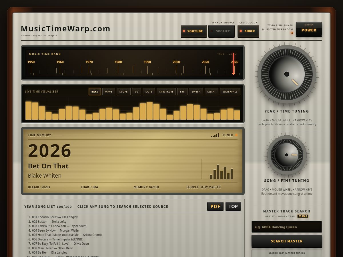 Landing-page snapshot of musictimewarp.com