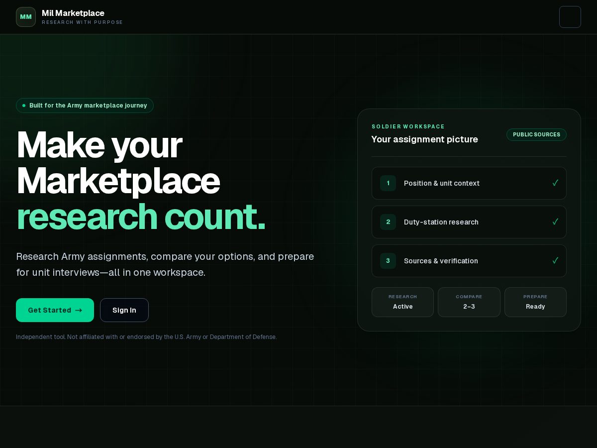 Landing-page snapshot of mymilmarketplace.com