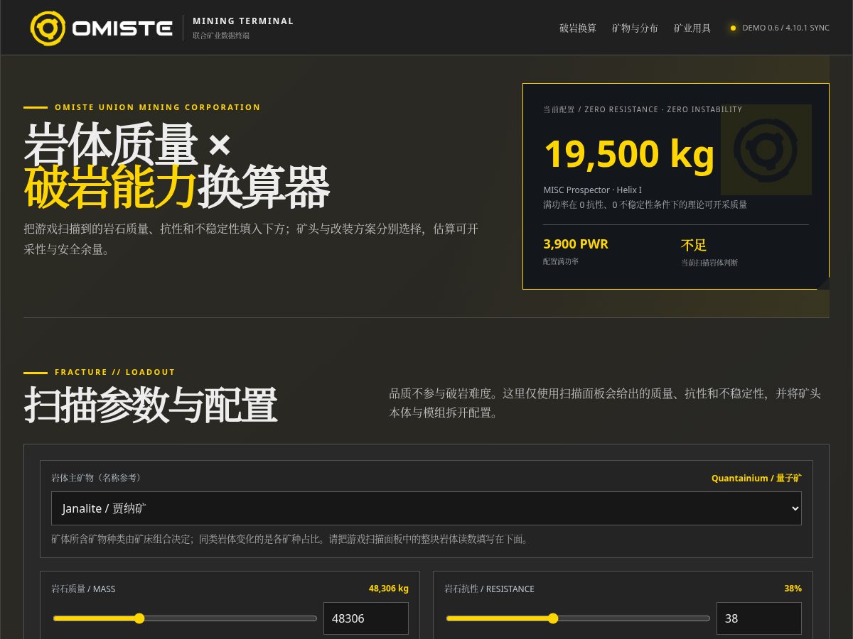 Landing-page snapshot of oumc-mining.date
