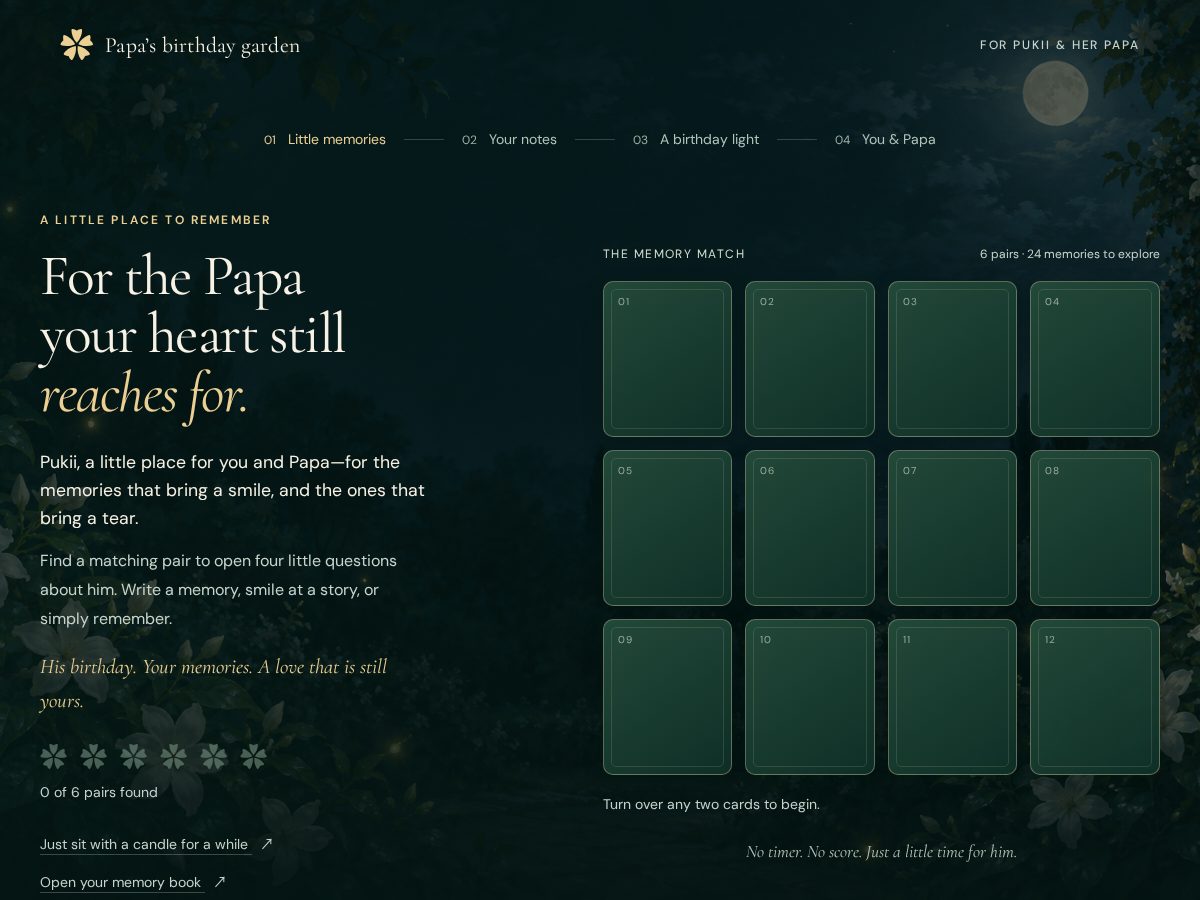 Landing-page snapshot of papasbirthdaygarden.com