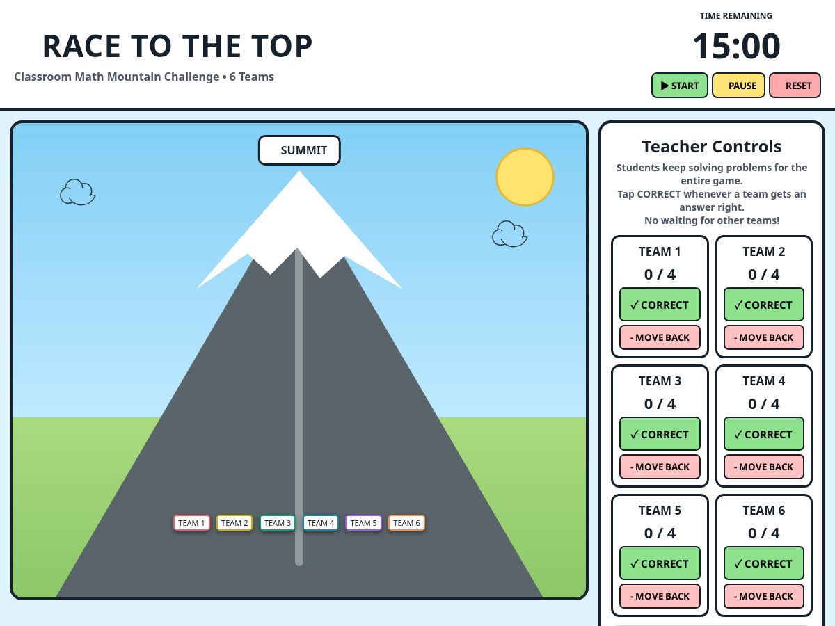 Landing-page snapshot of racetothetopmath.online