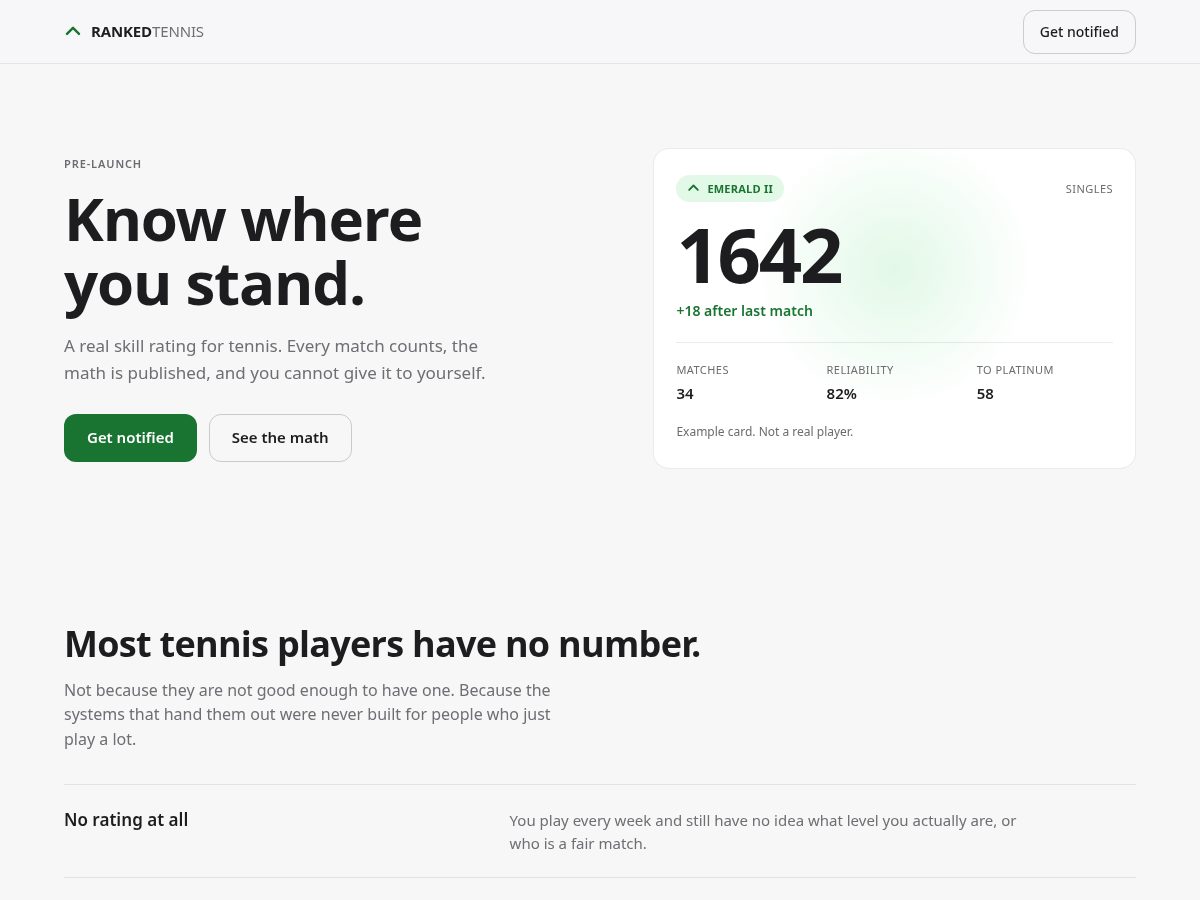 Landing-page snapshot of rankedtennis.com