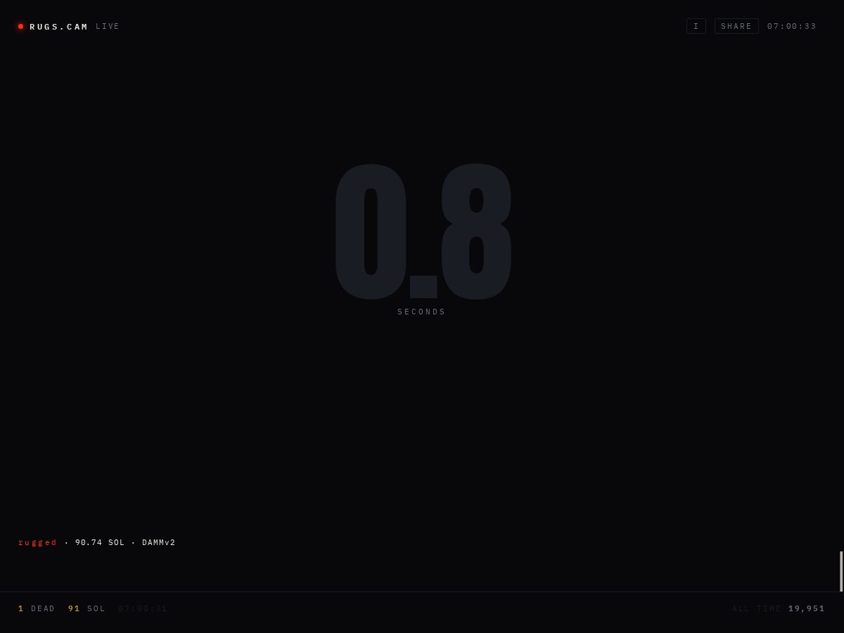 Landing-page snapshot of rug.cam