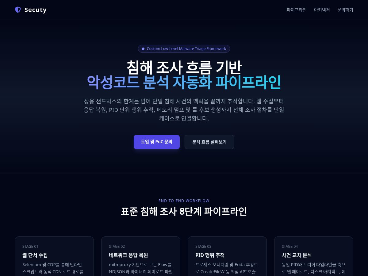 Landing-page snapshot of secuty.cloud